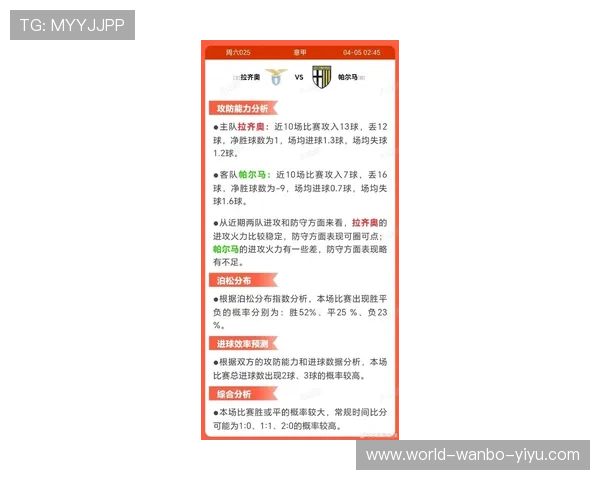 拉齐奥俱乐部宣布新赛季阵容调整 确认多名球员加盟与离队消息